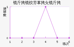 ���·Ҹ�Ů���������������