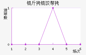 ���Ȱ����˽�������������