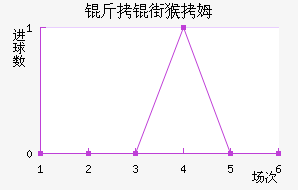 ���ֺ�ķ��������������