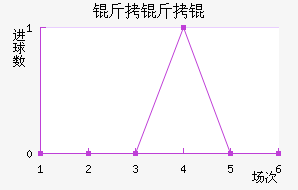 ����ӽ�������������