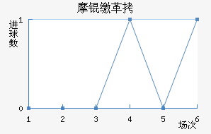 Ħ�ɸ��������������