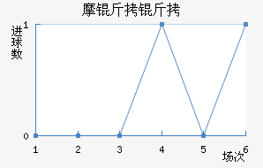 Ħ���ɽ�������������