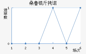 ɣ³��ŵ��������������