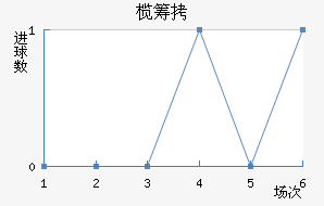 魳ǽ�������������