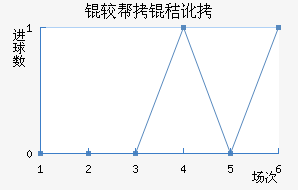 �ϰ��նؽ�������������