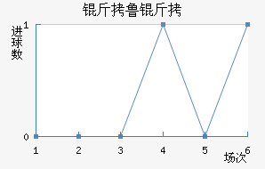 ��³���������������