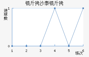 ��ɳ̩����������������