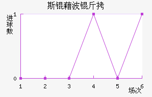 ˹�岨���������������