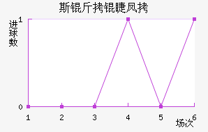 ˹���޷��������������