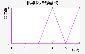 �ӷ��Ῠ��������������