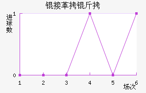 KOM�Ӹ�������������������