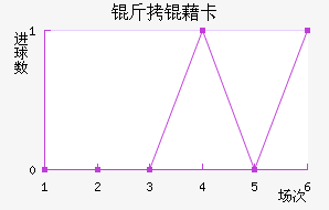 ���忨��������������