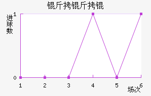 ����½�������������