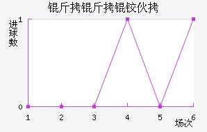 �����»���������������