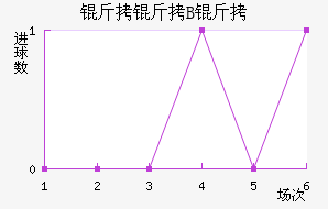 ����³����B�ӽ�������������