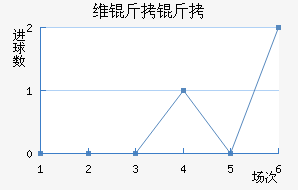 ά������������������