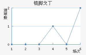 �Ÿ궡�ǽ�������������