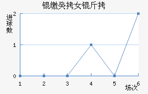 �ɹ�Ů���������������