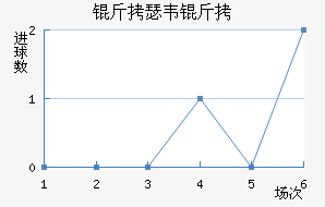 ��ɪΤ����������������