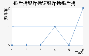 ����ŵ������������������