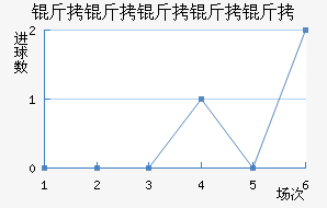 ���������ӽ�������������