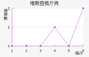ά˹ͼ����������������