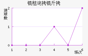 �ղ��ϲ��������������