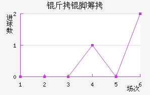 ���ųǽ�������������