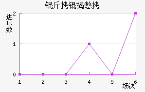 ���ұ��ӽ�������������