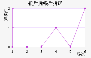 ����ŵ��������������