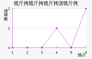 ������ŵ�˽�������������