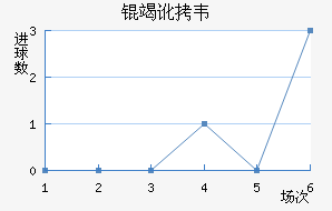 �߶�Τ�˽�������������