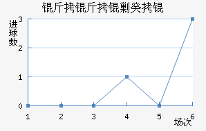 �����˹�ӽ�������������