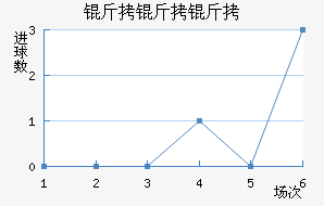 �����ɽ�������������