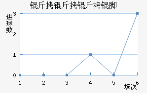 �������Ů���������������