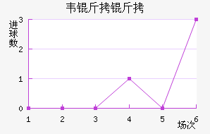 Τ���߽�������������