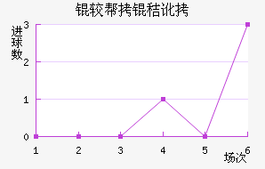 �ϰ��նؽ�������������