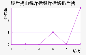 ��ɽ����·�ǽ�������������