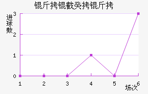 ���ع��˽�������������