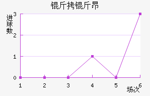 ���ﰺ��������������