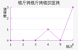 Zag ebie��������������