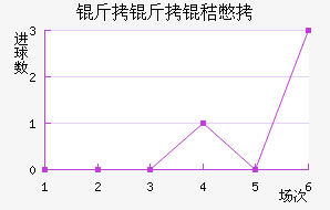 �����ձ���������������