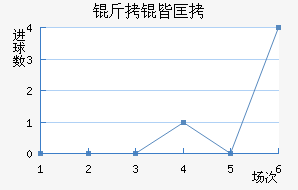 ���忨��������������