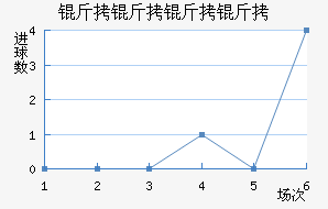 ���������������������