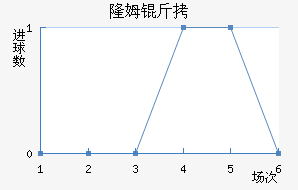 ¡ķ����������������