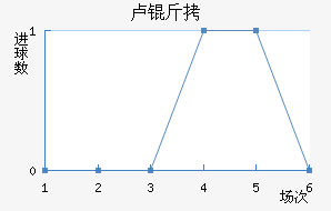 ¬�ٽ�������������