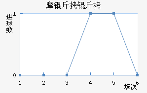 Ħ���ɽ�������������