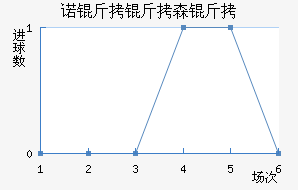 ŵ����ɭ�ֽ�������������