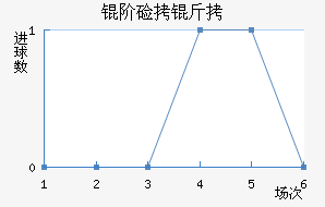 �׼��ɽ�������������