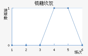 �忲ū��������������
